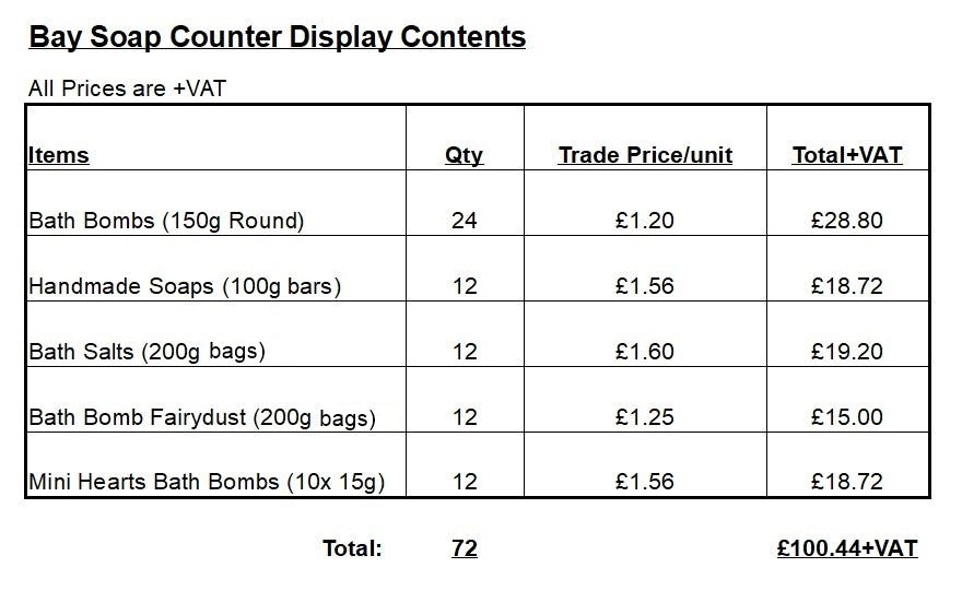 Counter Display Unit - Retail Starter Bundle FREE Display Stand! - Baysoap